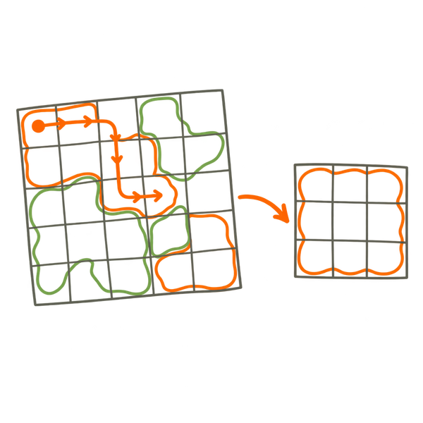 A colored Flood-It grid and successive moves that spread one color across the board.
