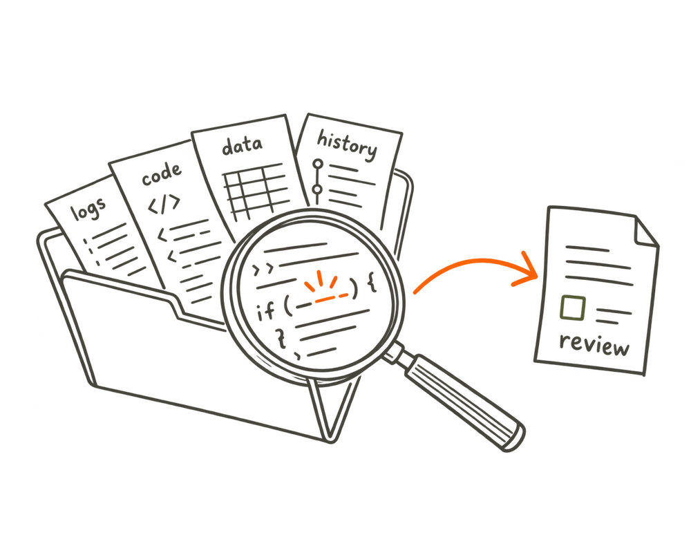 Logs, code, database evidence, and incident history inform an investigation and drafted next steps for human review.