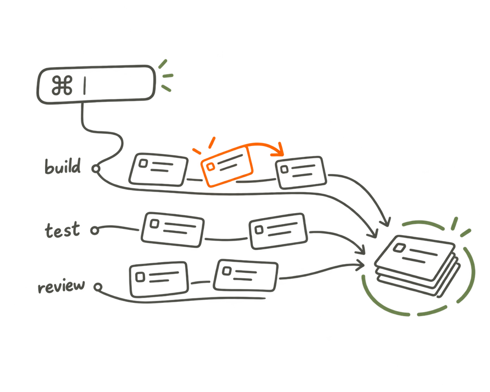 Task lanes, a timeline, and a radar view organize parallel AI agent runs.