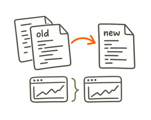 Legacy procedures and dashboards pass through rewriting and validation into migrated versions.