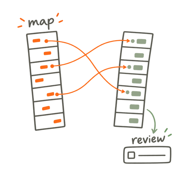 Changed partner-file columns become a proposed mapping correction for approval.